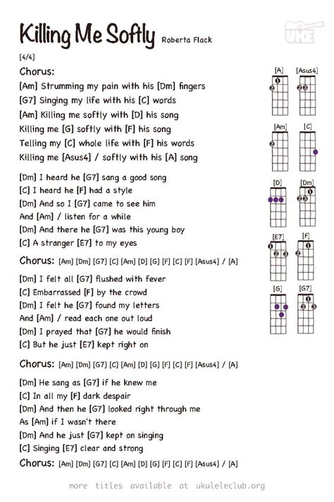 famous songs on ukulele|99 Top Songs with ukulele chords and tabs by Views of all time • .